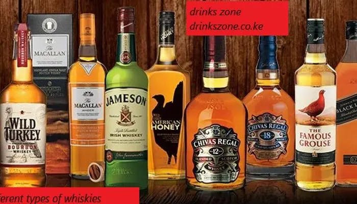 The Major Types of Whiskey You Should Know