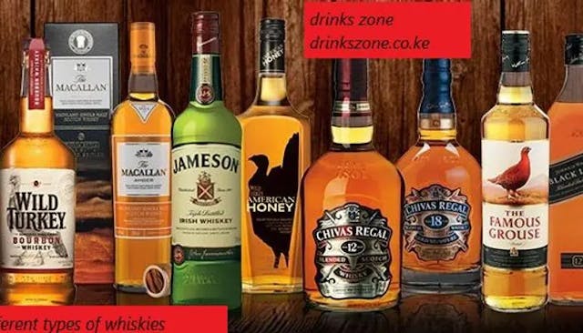 The Major Types of Whiskey You Should Know article image